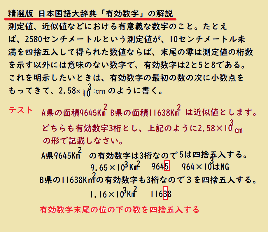 有効数字 近似値問題に即解するために誰もが知っておきたい原則 中学 数学 理科の復習サイト