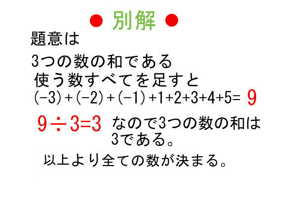 正の数負の数 少し難問 中学 数学 理科の復習サイト