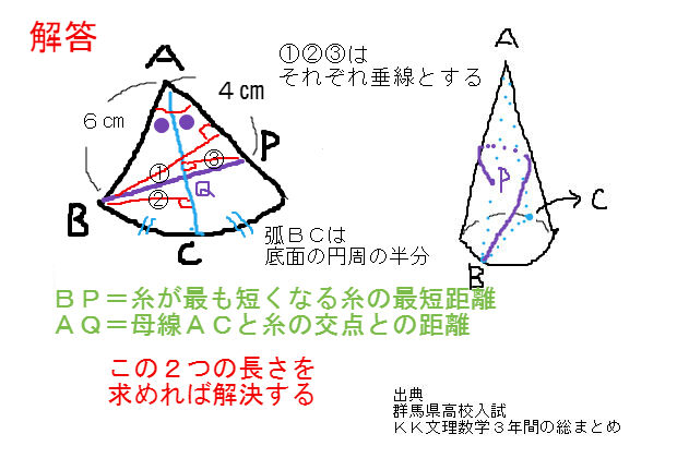 円錐 中心角 最短距離 難問 制限4分 中学数学 理科 寺子屋塾の復習サイト 円錐 中心角 最短距離 難問 制限4分 中学数学 理科 寺子屋塾の復習サイト