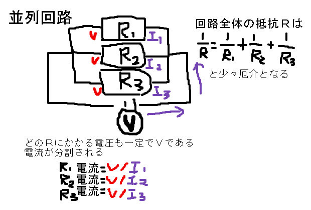 直列回路と並列回路の特徴とテスト回答ポイント 中学 数学 理科の復習サイト 直列回路と並列回路の特徴とテスト回答ポイント 中学 数学 理科の復習サイト