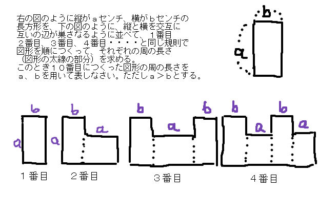 中学 数学 理科の復習サイト1次関数の利用 総合 / 2年数学
規則性を見つけ出し式で表す問題
コメント