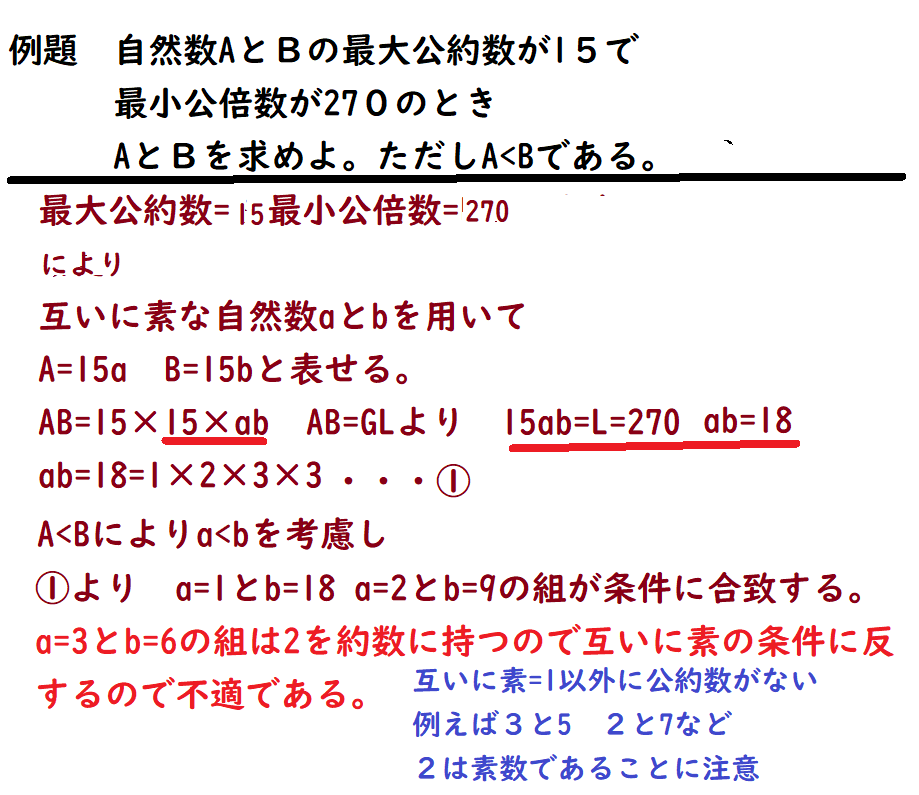 出題者好みの問題 Ab Gl 最大公約数と最小公倍数 中学 数学 理科の復習サイト
