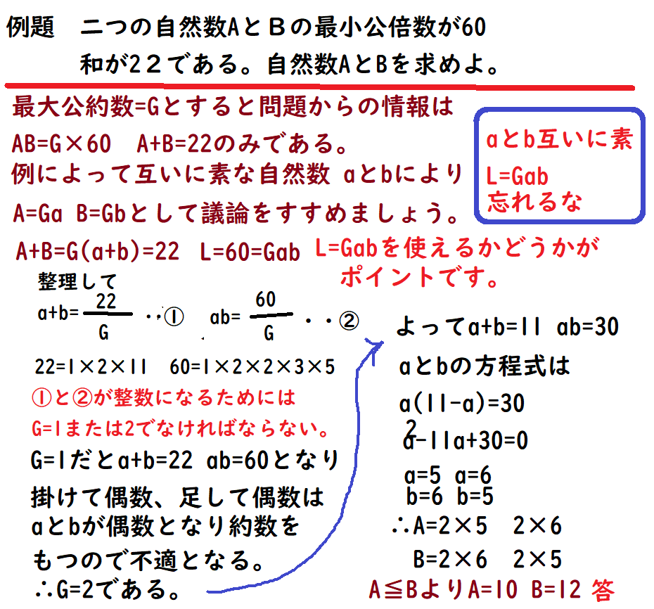 出題者好みの問題 Ab Gl 最大公約数と最小公倍数 中学 数学 理科の復習サイト