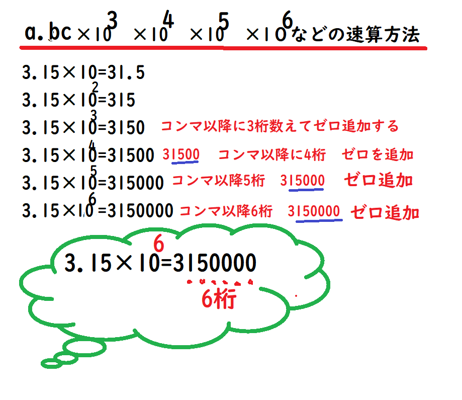 有効数字 近似値問題に即解するために誰もが知っておきたい原則 中学 数学 理科の復習サイト