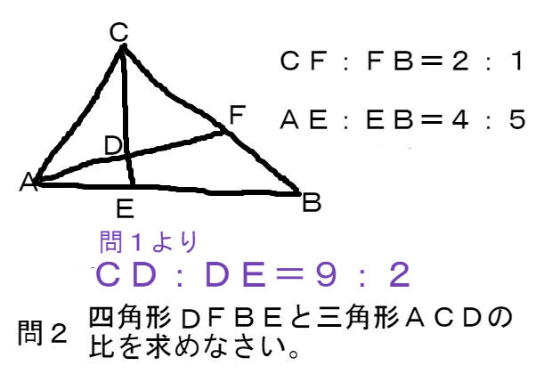 問２の回答 平面図形 応用問題 解答できれば素晴らしい 中学 数学 理科の復習サイト