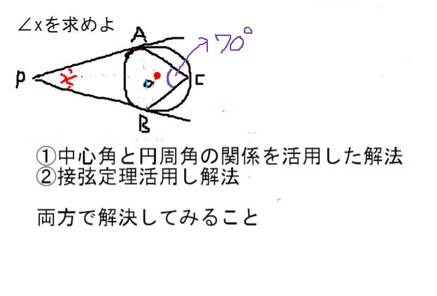接弦定理の上手な活用 中学 数学 理科の復習サイト