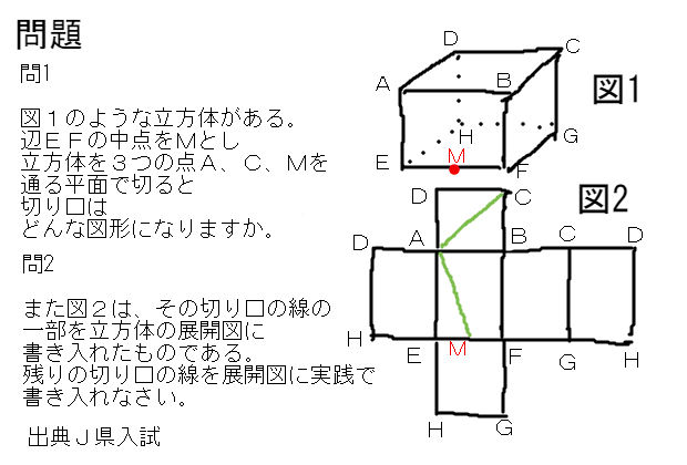 立方体の切り口と展開図への記入問題 中学数学 寺子屋塾の復習サイト