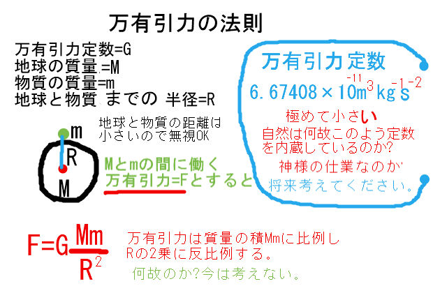 慣性の法則 慣性力学習 中学生に難しい 大人にも難しい理由 中学数学 理科 寺子屋塾の復習サイト 慣性の法則 慣性力学習 中学生に難しい 大人にも難しい理由 中学数学 理科 寺子屋塾の復習サイト