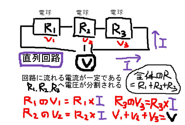 直列回路と並列回路の特徴とテスト回答ポイント 中学数学 理科 寺子屋塾の復習サイト 直列回路と並列回路の特徴とテスト回答ポイント 中学数学 理科 寺子屋塾の復習サイト