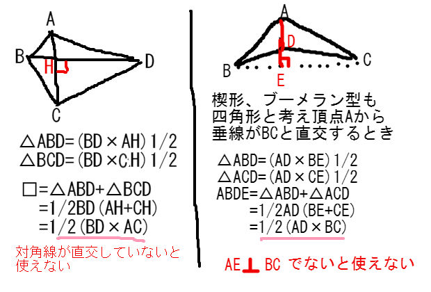 対角線が直交する四角形及び楔形の面積 中学 数学 理科の復習サイト