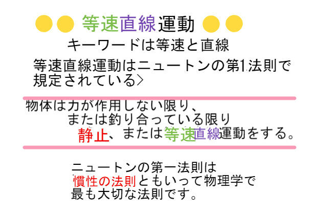 等速直線運動の深い意味について 中学 数学 理科の復習サイト 等速直線運動の深い意味について 中学 数学 理科の復習サイト