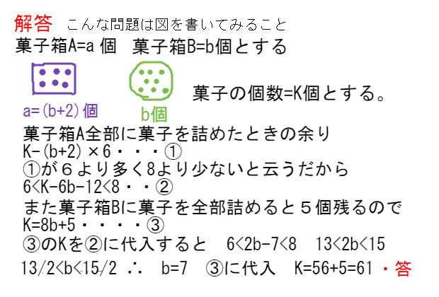 ちょつと難しい文章題 一次方程式 中学 数学 理科の復習サイト