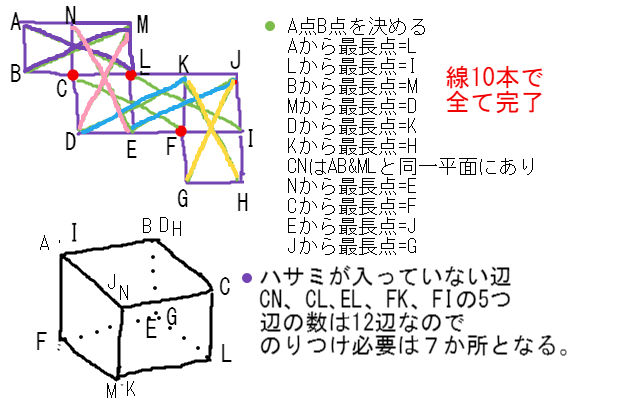 異なるパターンの立方体展開図の組立 ノリしろ必要な辺 中学生 ｋｎ