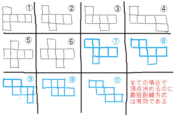 異なるパターンの立方体展開図の組立 ノリしろ必要な辺 中学生 ｋｎ