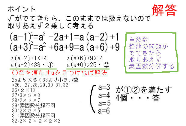 単純だけど正答率21 とは 自然数と平方根の問題 中学 数学 理科の復習サイト 単純だけど正答率21 とは 自然数と平方根の問題 中学 数学 理科の復習サイト