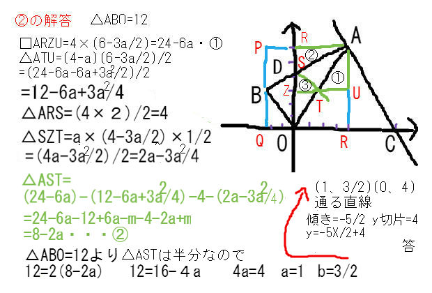 入試問題 １次関数グラフと三角形の面積 中学数学 理科 寺子屋塾の復習サイト