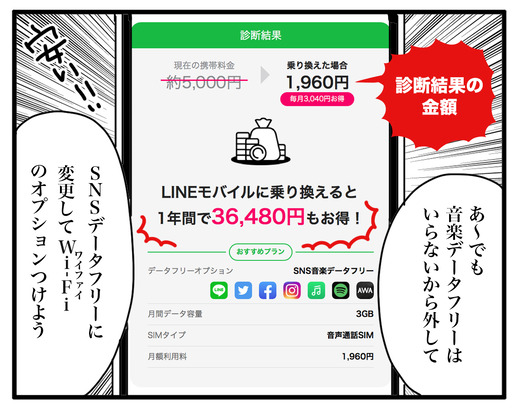 シミュレータ