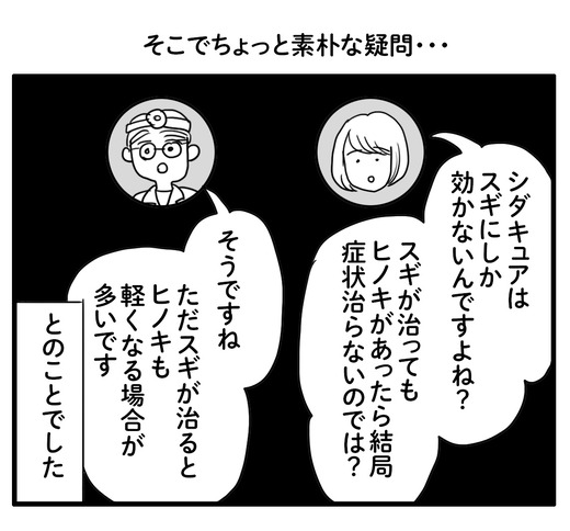 疑問