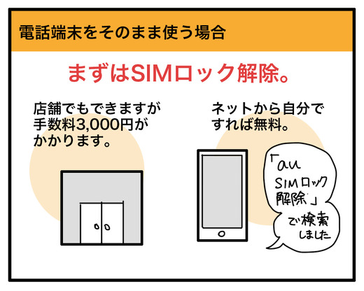 LINE2のコピー