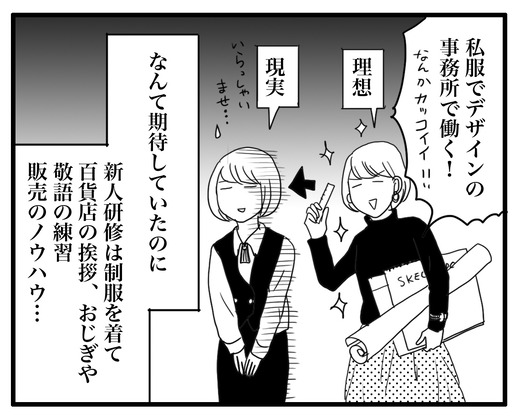 理想とのコピー