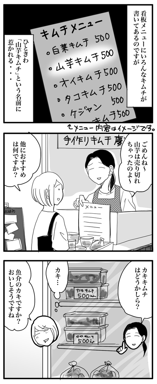 きむちのコピー