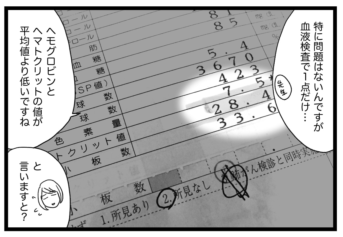 貧血る ナイフみたいにとがってら 終わりかけ反抗期男子と天然男子とアラフィフ母の日常コミックエッセイ Powered By ライブドアブログ