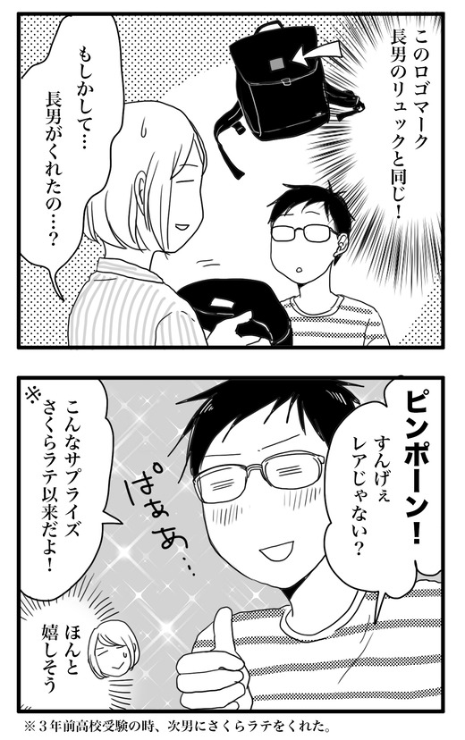 プレゼントのコピー
