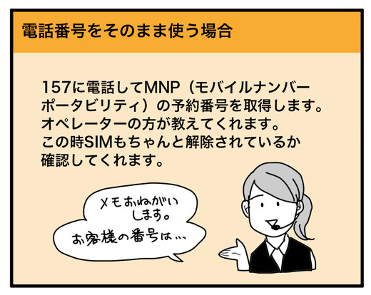 LINE2