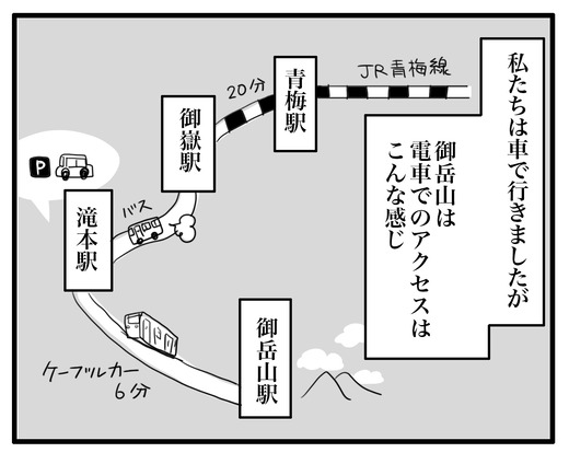 ロックガーデン のコピー4
