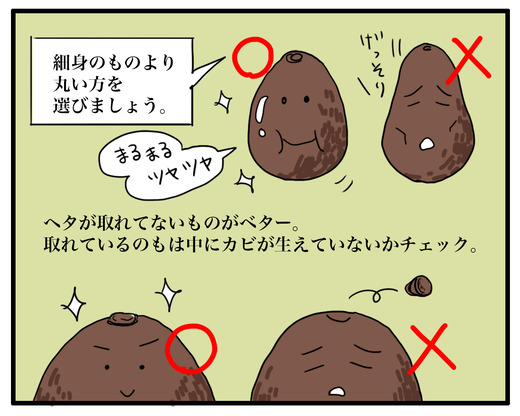 abo