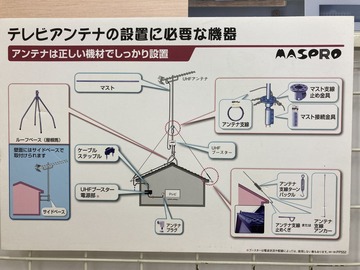 34B56E76-12D4-400F-8087-6344EEA9C81F