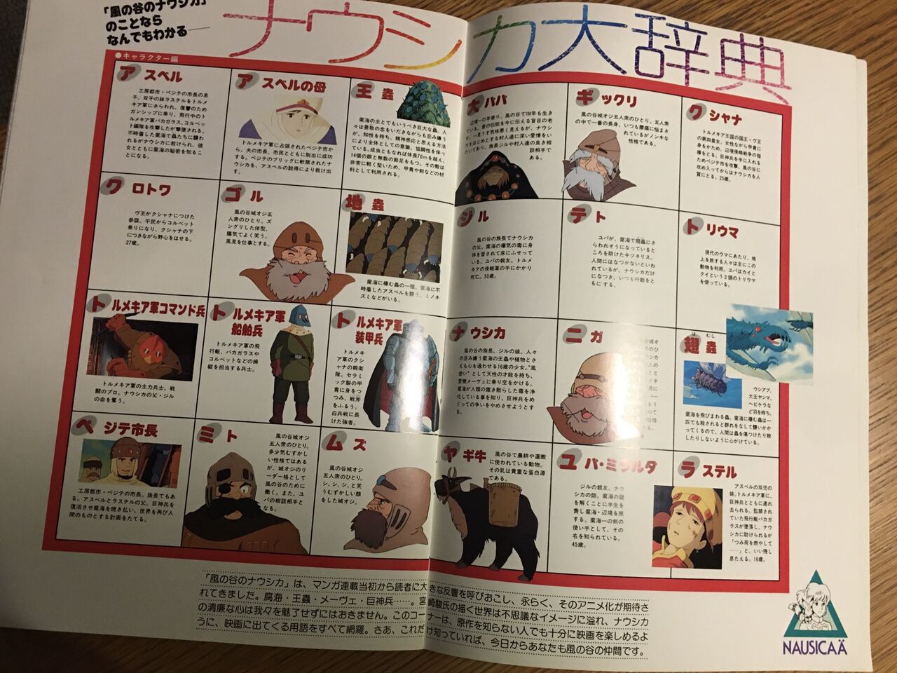 風の谷のナウシカ パンフレット購入 : ソレはソレ。 コレはコレ。