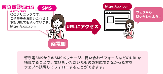 ��������2-s-min