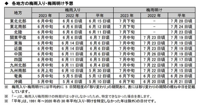 �����꡼�󥷥�å� 2023-06-21 130343