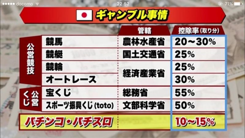 管轄官庁