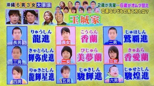 大家族 京都の女性が12人目の出産 2ch コピペ情報局 大家族 京都の女性が12人目の出産 2ch コピペ情報局