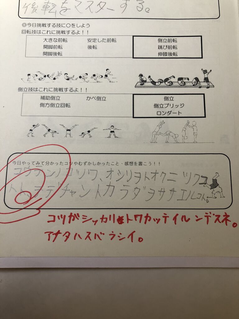 こんな寒い日は 迷走する小人