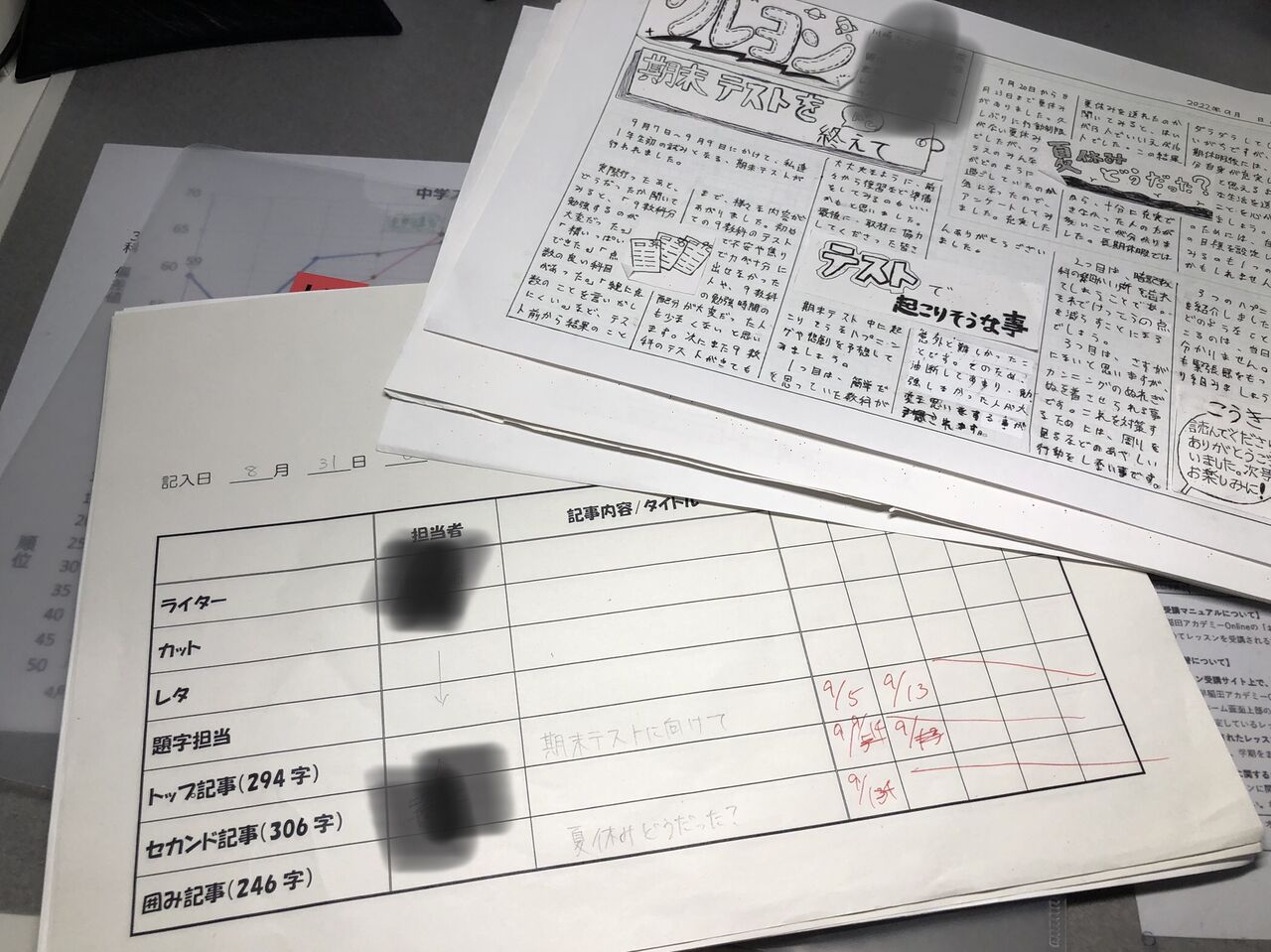 学級新聞 迷走する小人