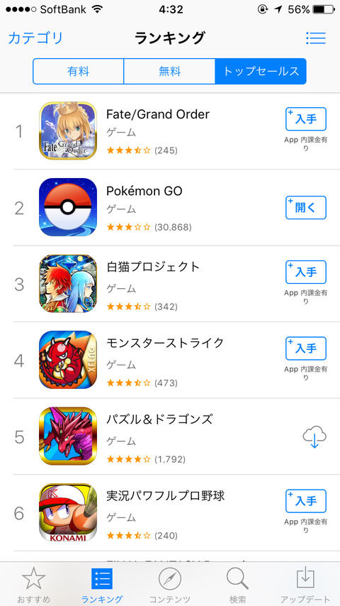 【ポケモンGO】※悲報※遂にセルラン1位から陥落・・・・・・。