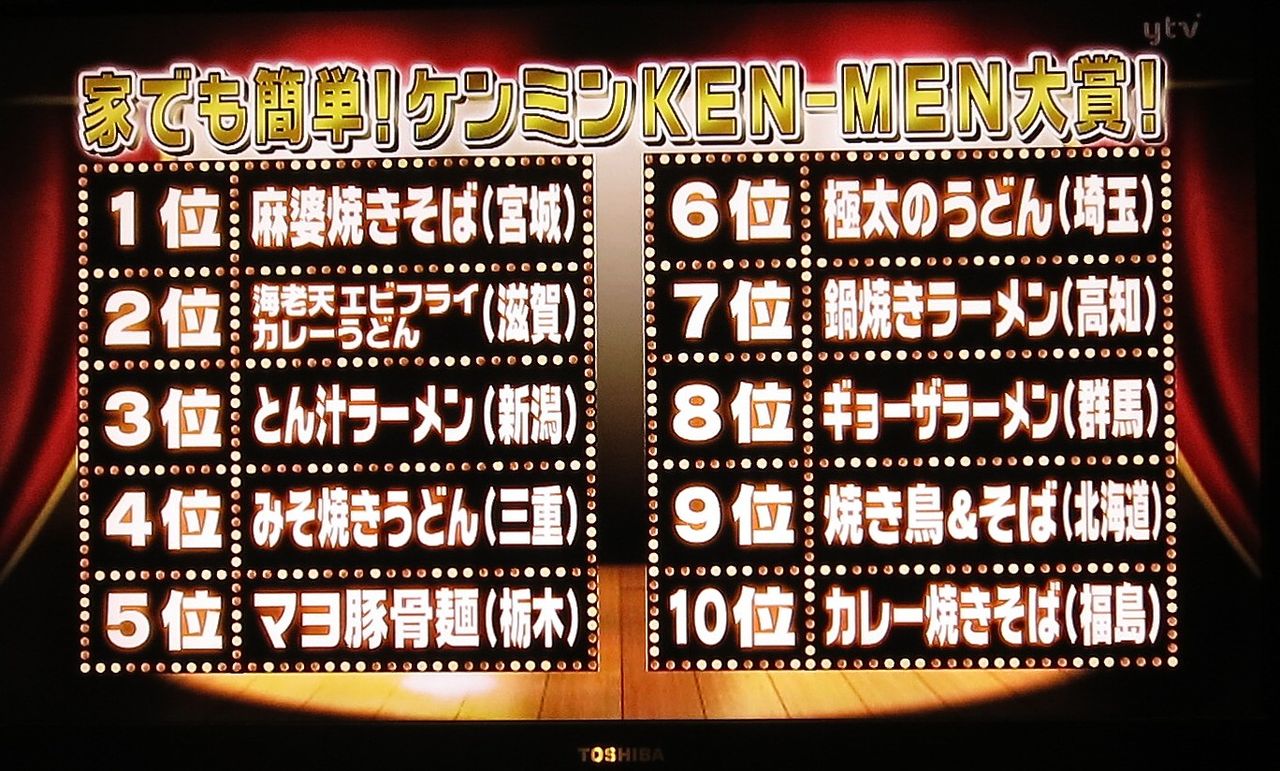 秘密のケンミンshowにツッコミ 12 11 Koba357 S Toys Bar 秘密のケンミンshowにツッコミ 12 11 Koba357 S Toys Bar