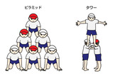 7cdf1f0947f8a508aae73782f6e99169