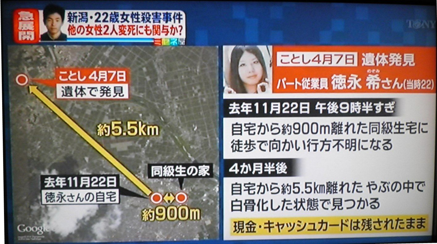 Kobarinのダイアリーノート 新発田女性殺人事件 Kobarinのダイアリーノート 新発田女性殺人事件