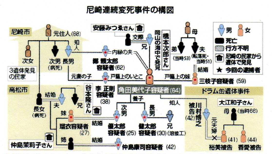 Kobarinのダイアリーノート 角田美代子 Kobarinのダイアリーノート 角田美代子