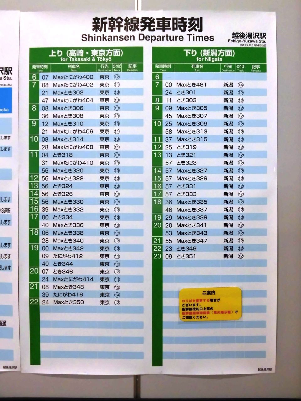 活動歴および当時の関連ビジュアル記録