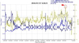 2010_07_28 garmin 01
