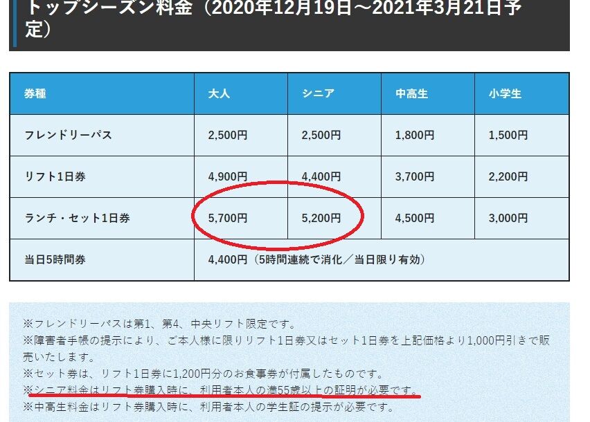 自称坂マスターkoba ヒロの自転車で登らせていただきます
