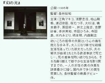 映画 幻の光 原作 宮本輝氏 がシネマヴェーラ渋谷にて上映されます 私たちが大好きだったこと We Love Mr Teru Miyamoto So Much 映画 幻の光 原作 宮本輝氏 がシネマヴェーラ渋谷にて上映されます 私たちが大好きだったこと We Love Mr Teru Miyamoto So Much