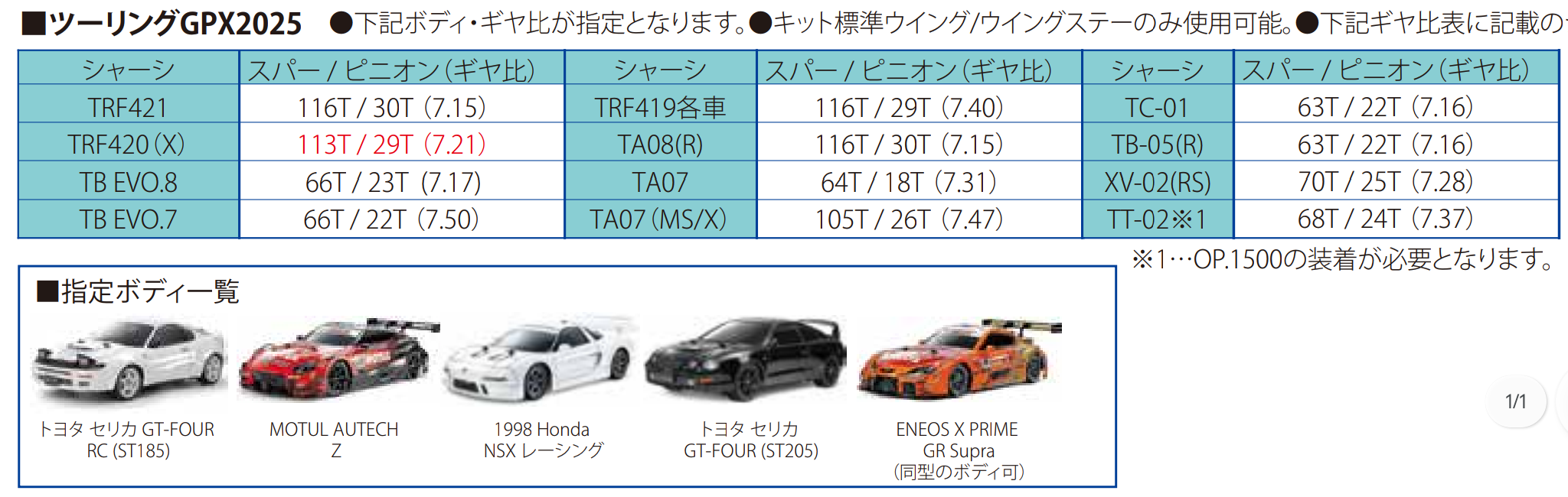 ボディ作成 MOTUL AUTECH Z : つねきちのRCblog