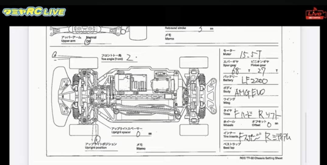 TT02 タミグラ準備 : つねきちのRCblog