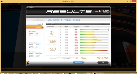 EVENT_RaceResults